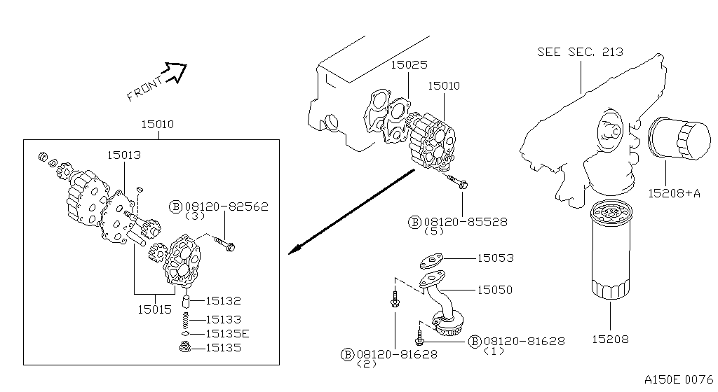 Lubricating System