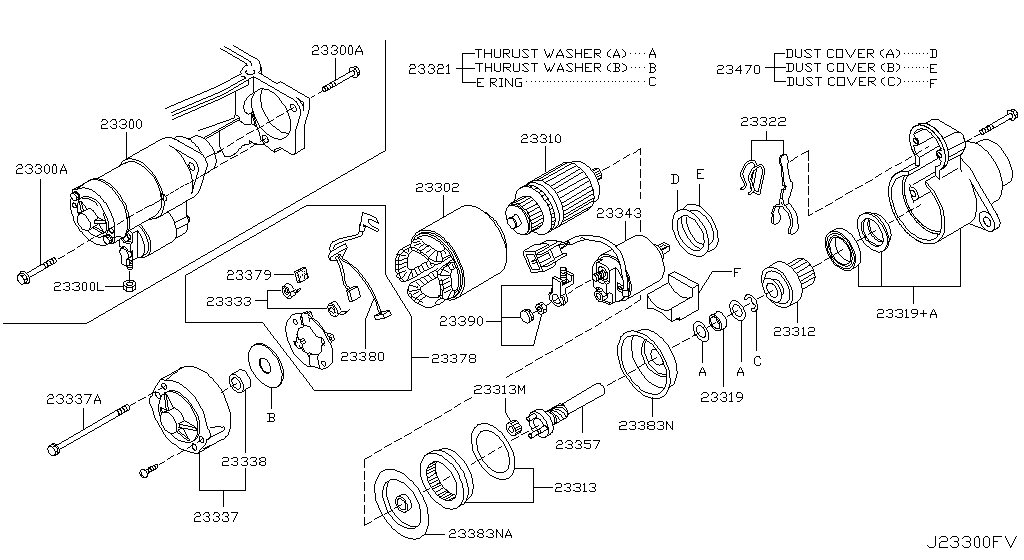 Starter Motor