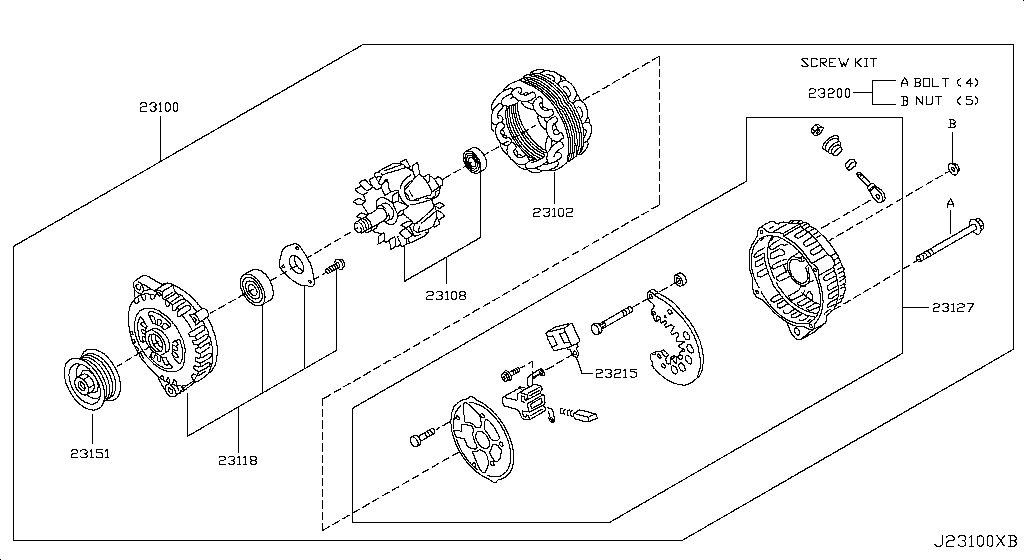 Alternator