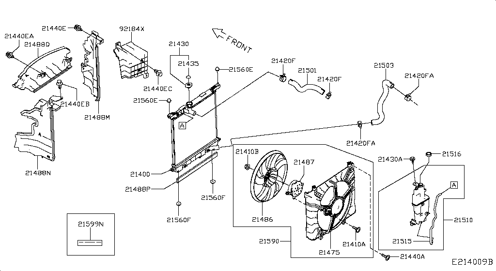 Radiator Shroud Inverter Cooling