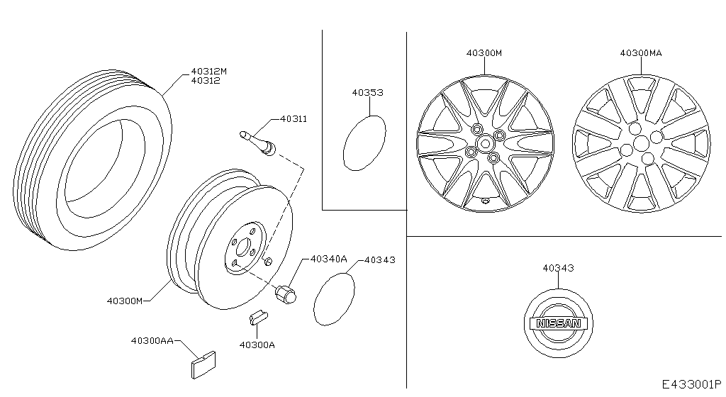 Neumático de rueda de carretera