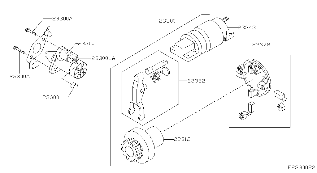 Motor de arranque
