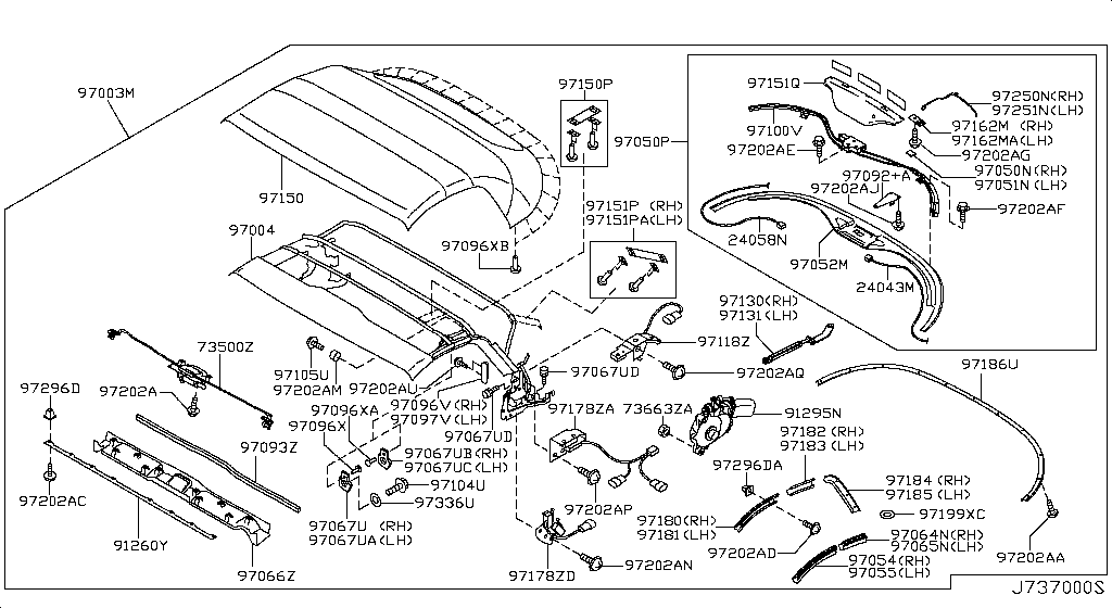 Partes de techo abierto