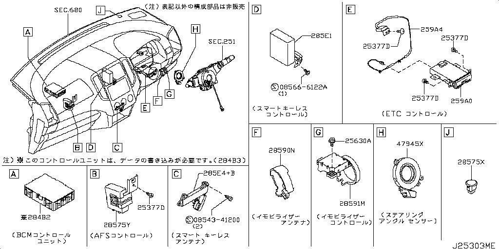 Electrical Unit