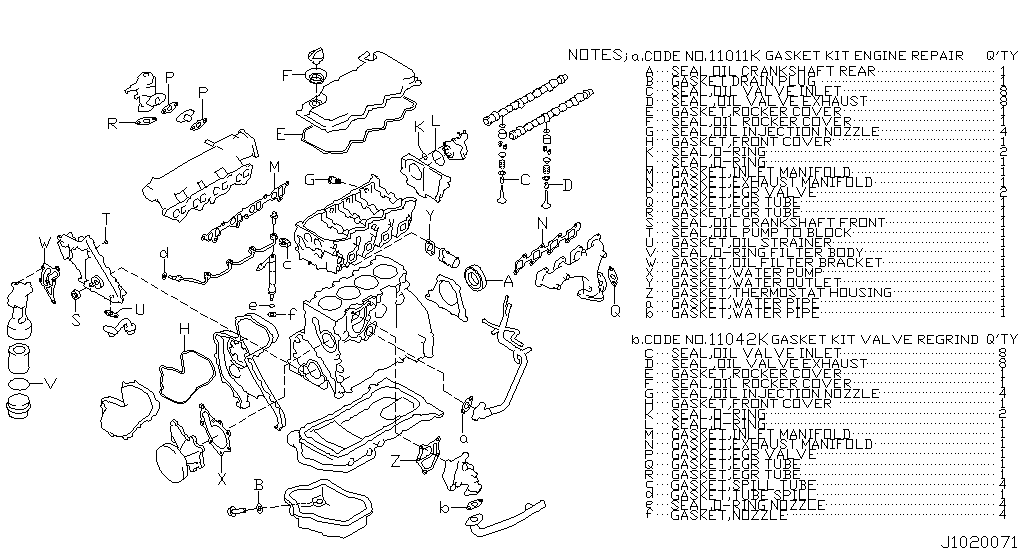 Kit de juntas de motor