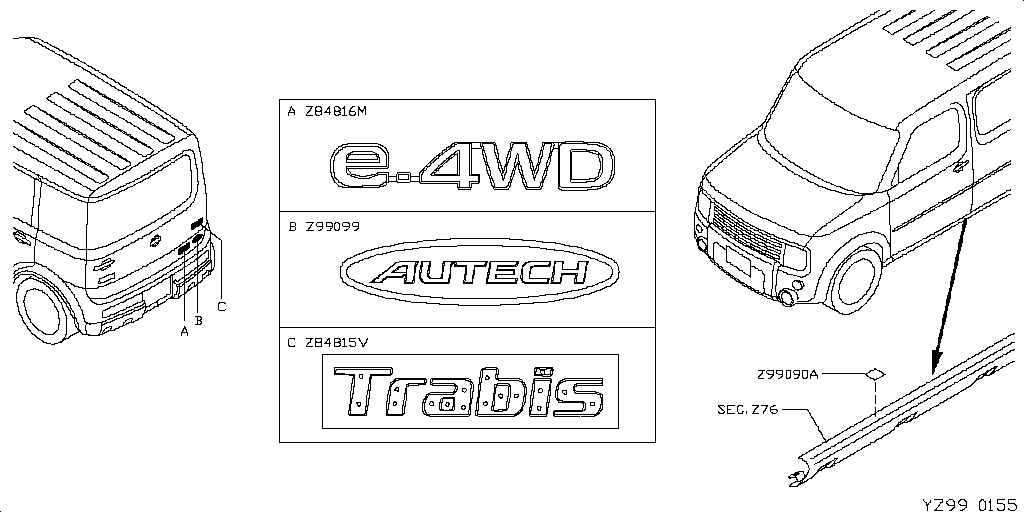Emblem & Label