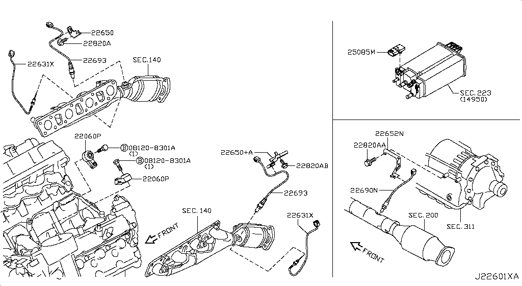 Módulo de control del motor
