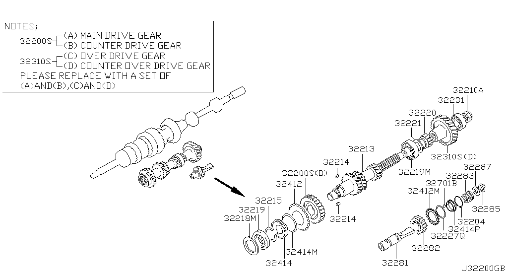 Transmission Gear