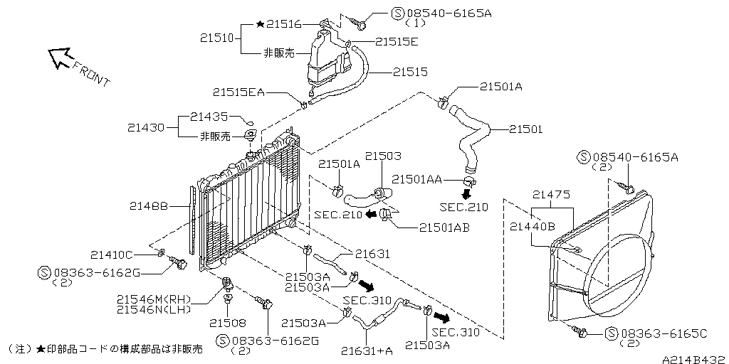 Radiador, cubierta y refrigeración por inversor