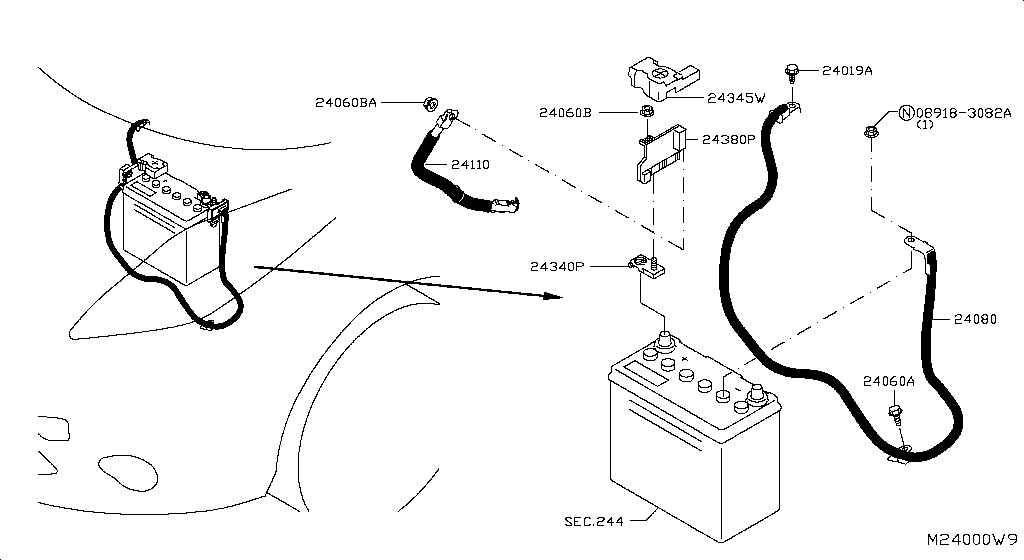 Wiring