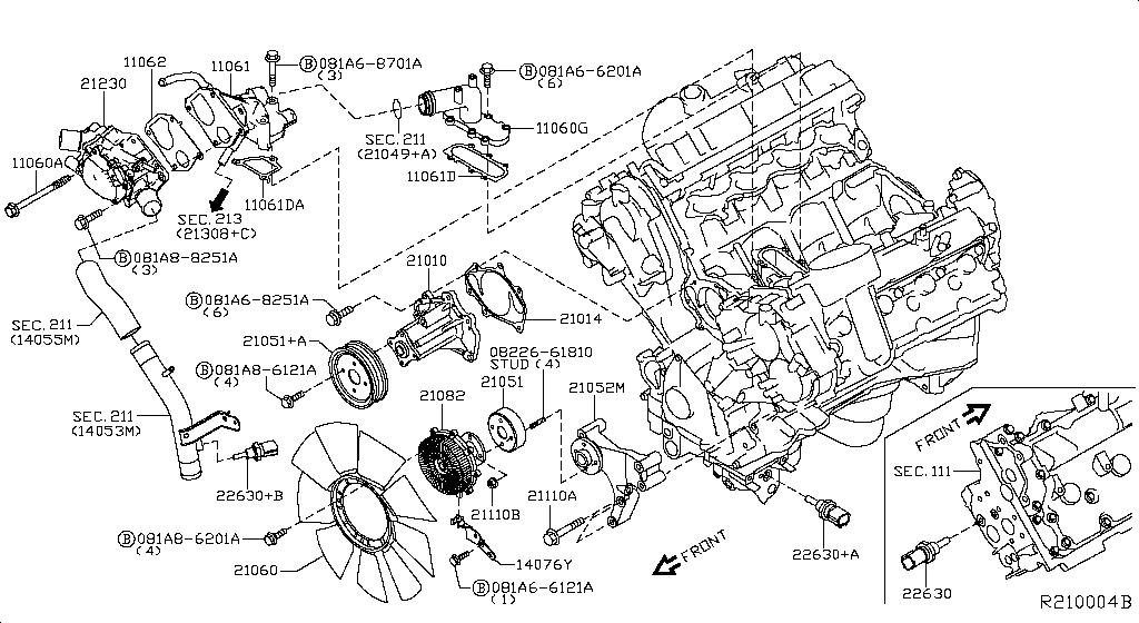 Water Pump, Cooling Fan & Thermostat
