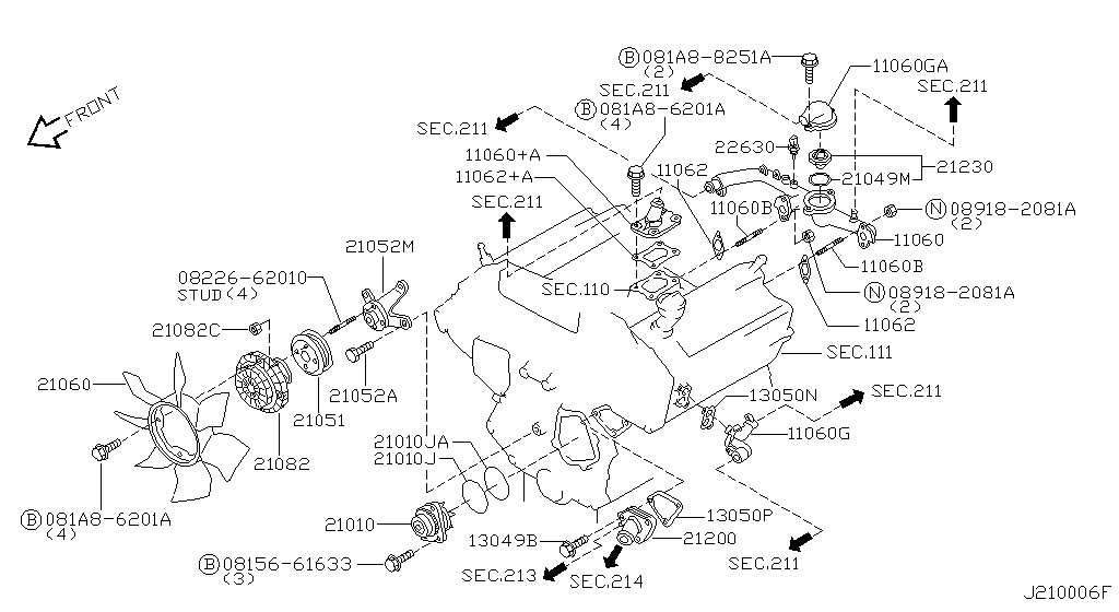 Water Pump, Cooling Fan & Thermostat