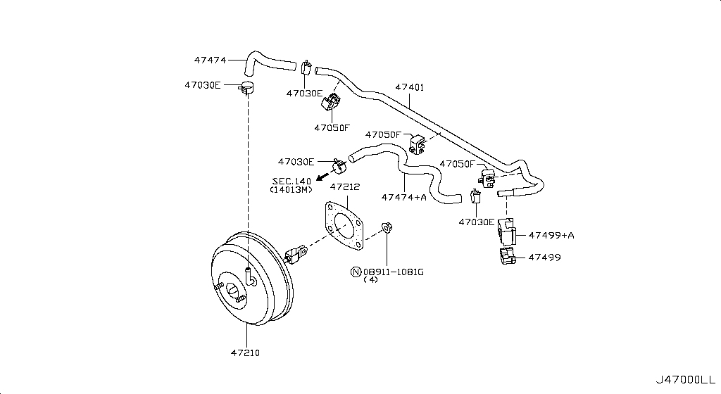 Brake Servo & Servo Control