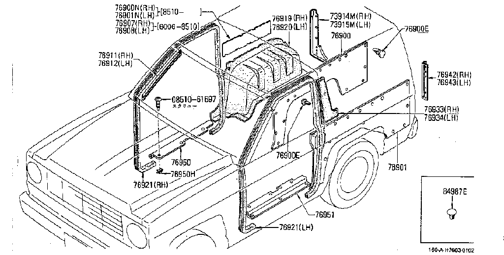 Recorte lateral del cuerpo