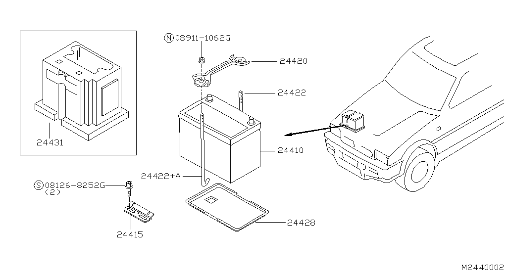 Battery & Battery Mounting