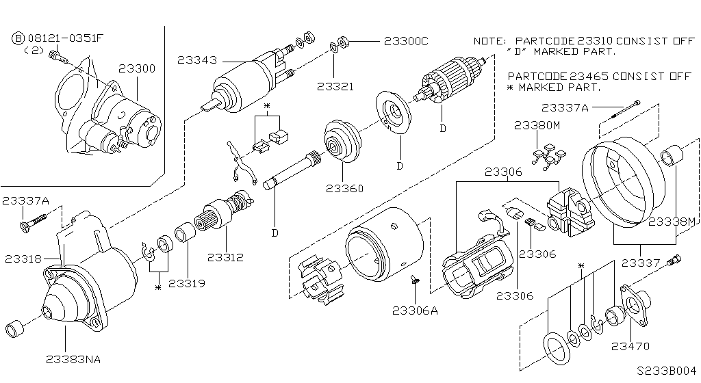 Starter Motor