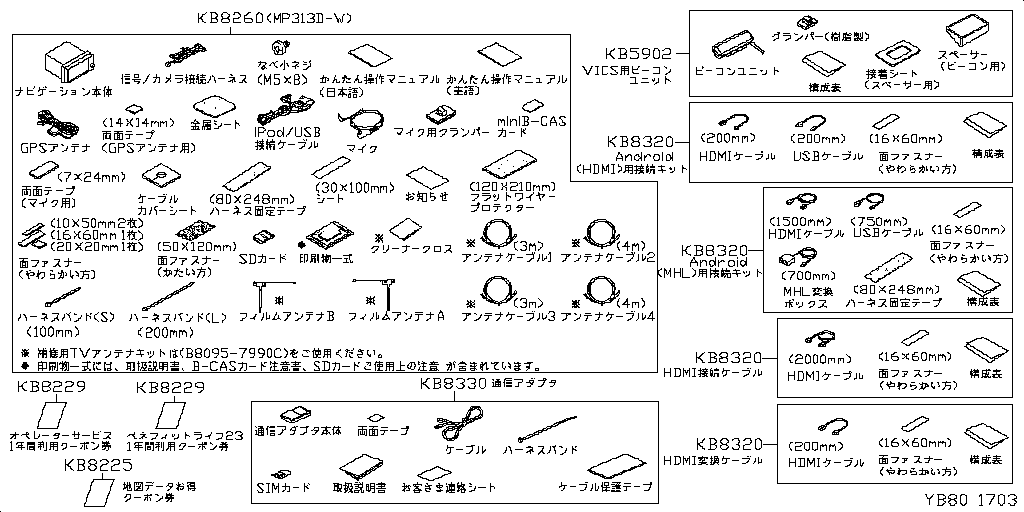 Stereo, Television, Navigation