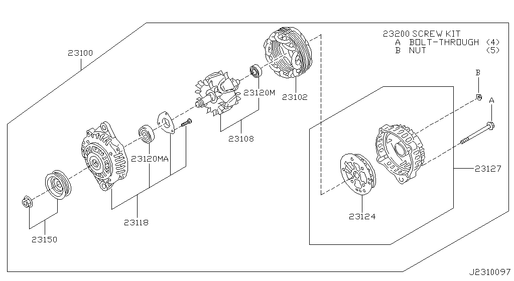 Alternador