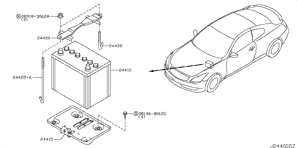 Battery & Battery Mounting