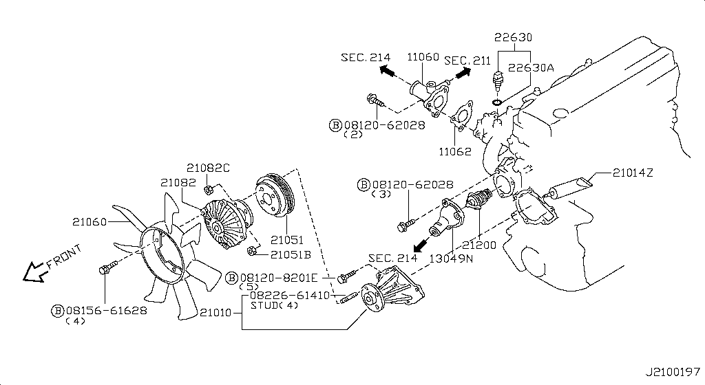 Water Pump, Cooling Fan & Thermostat