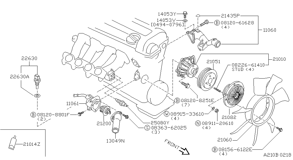 Water Pump, Cooling Fan & Thermostat