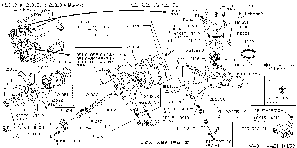 Bomba de agua y termostato