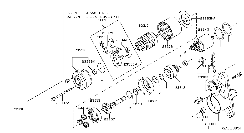 Starter Motor