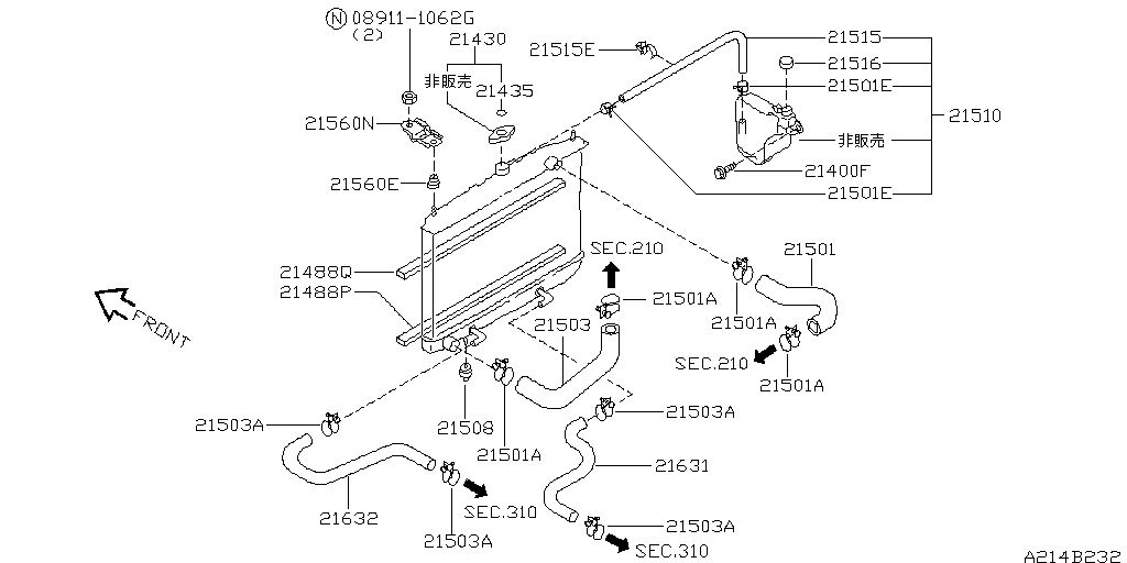 Radiator, Shroud & Inverter Cooling