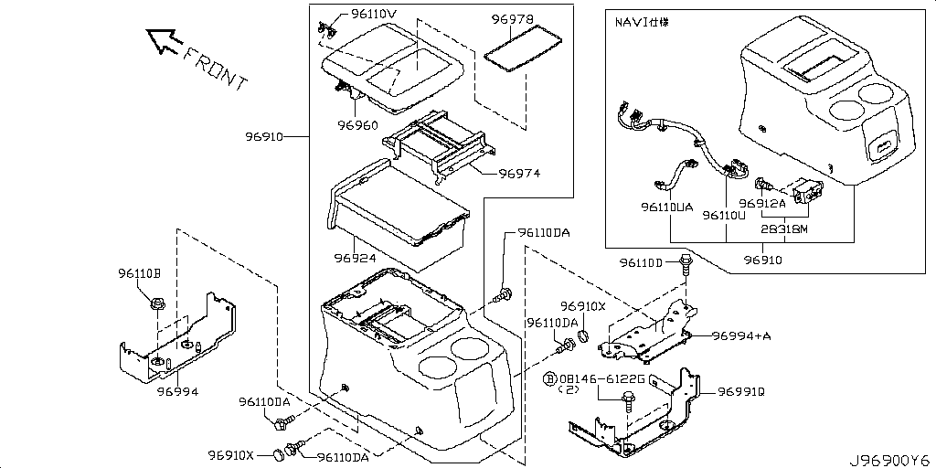 Console Box