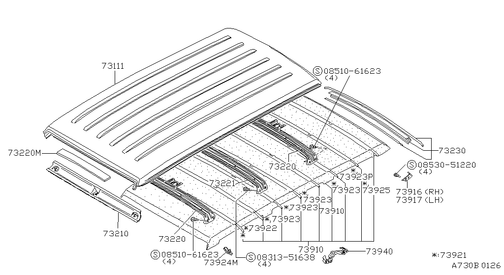 Roof Panel & Fitting
