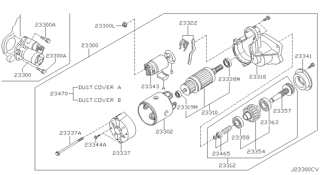 Starter Motor