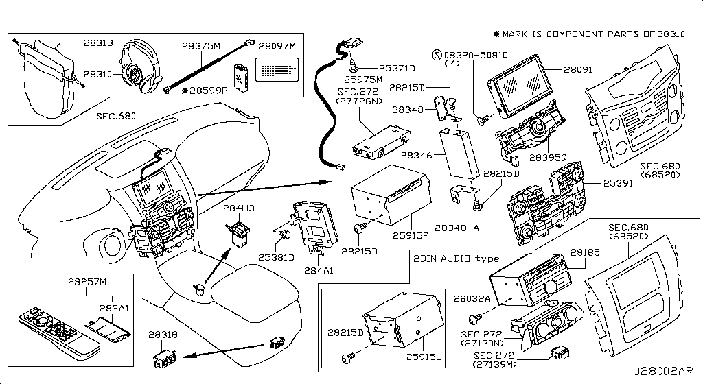 Audiovisuales
