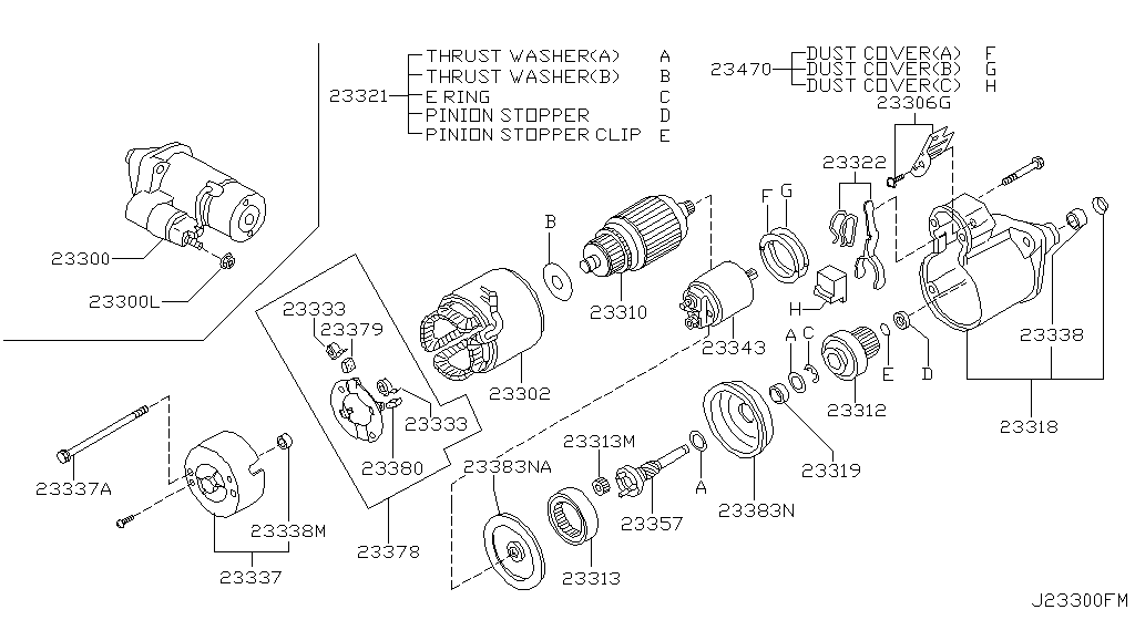 Starter Motor