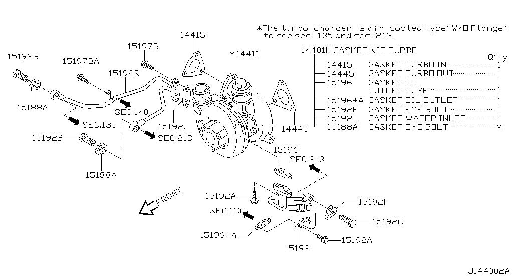 turbocompresor