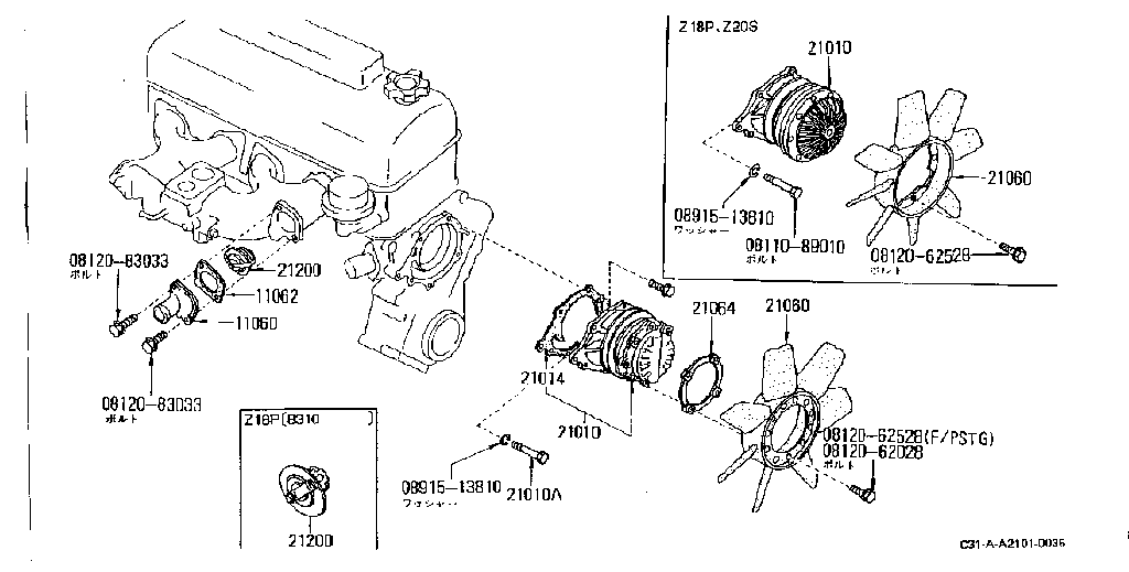 Bomba de agua y termostato
