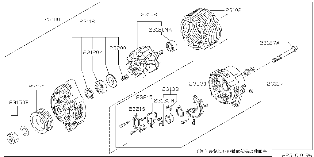 Alternador