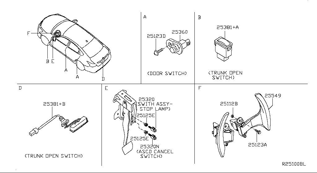 Switch