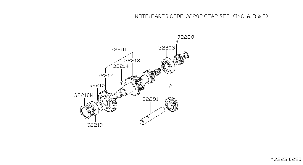 Transmission Gear