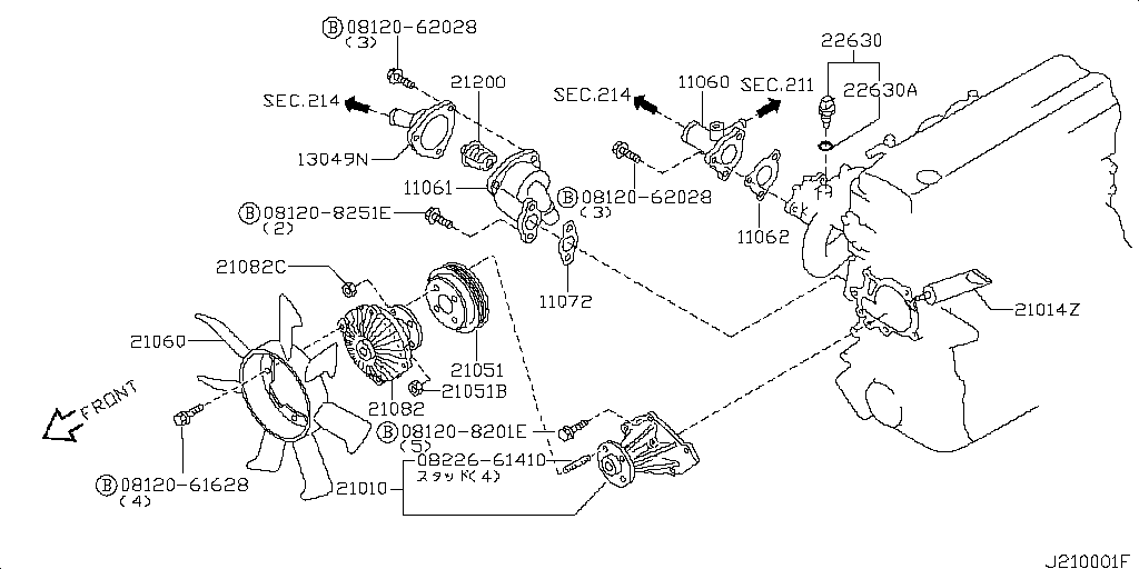 Water Pump & Cooling Fan & Thermostat