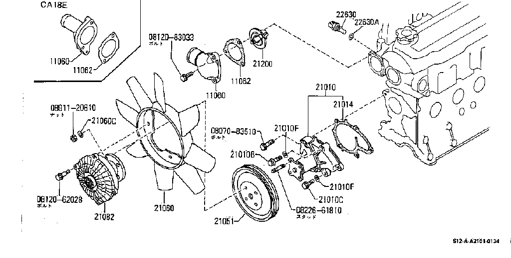 Water Pump & Thermostat