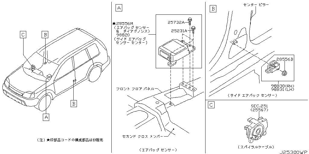 Electrical Unit