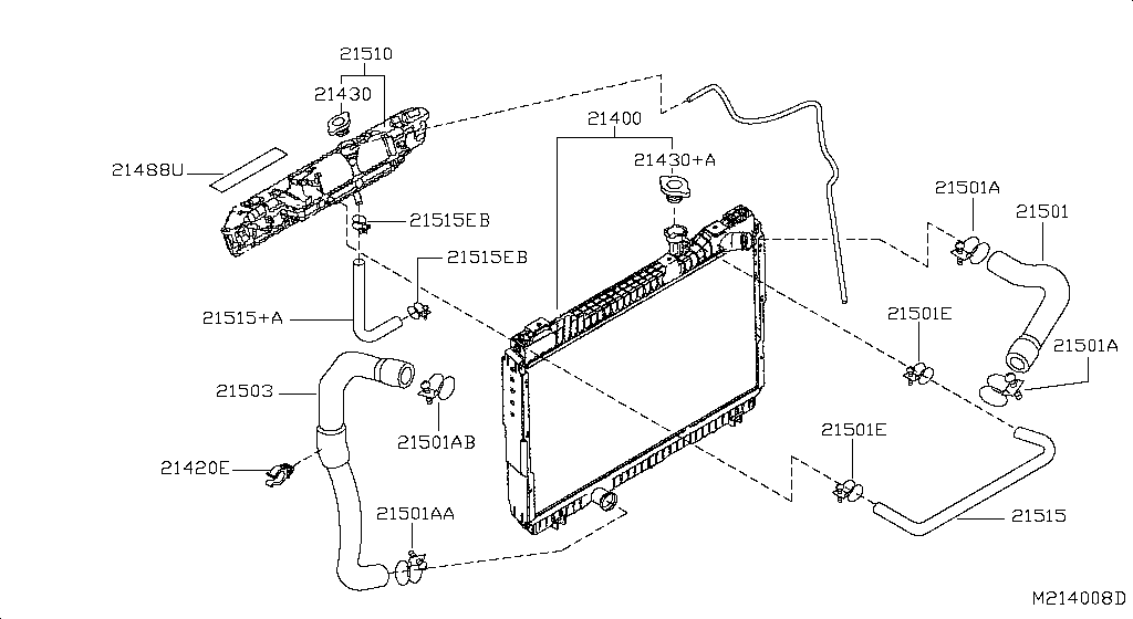 Radiator Shroud Inverter Cooling