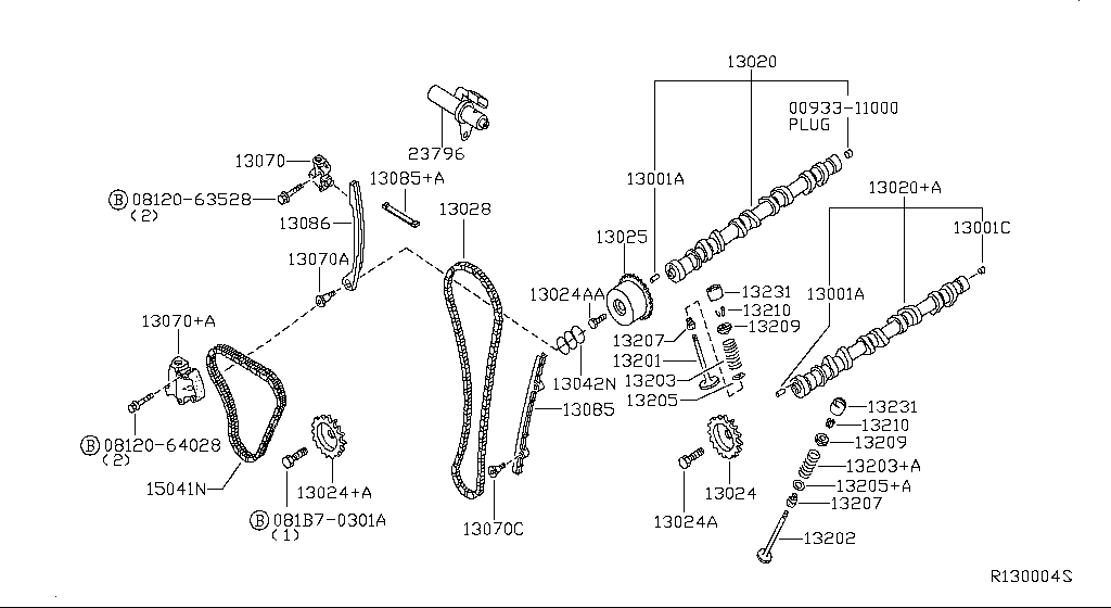 Camshaft & Valve Mechanism