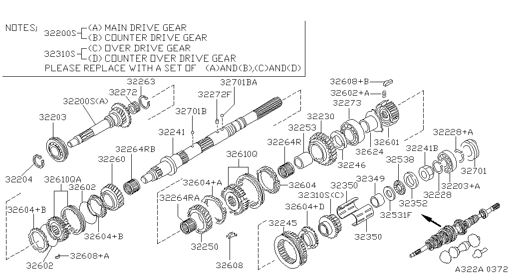 Transmission Gear