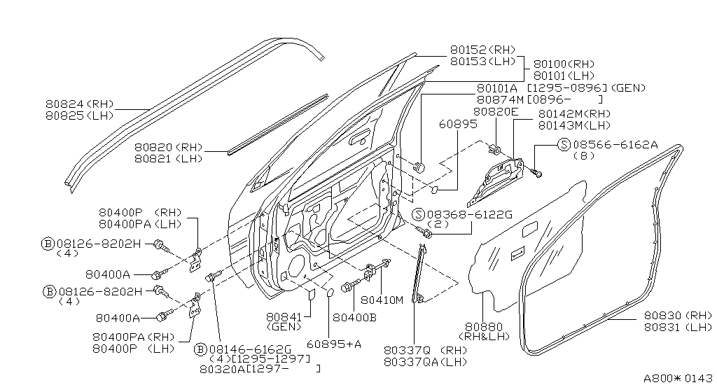 Front Door Panel Fitting