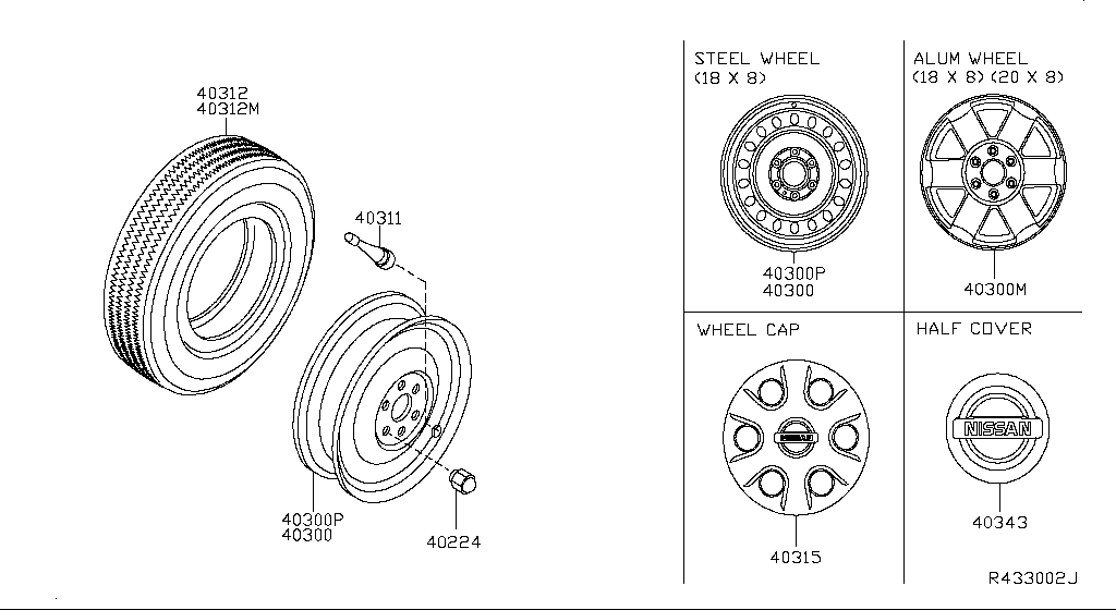 Road Wheel Tire