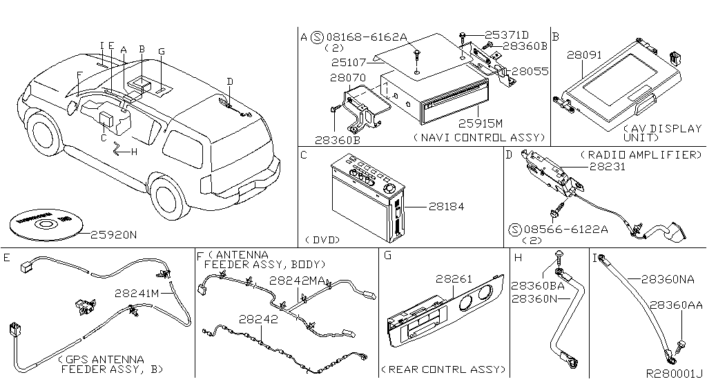 Audio Visual