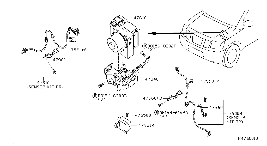 Anti Skid Control