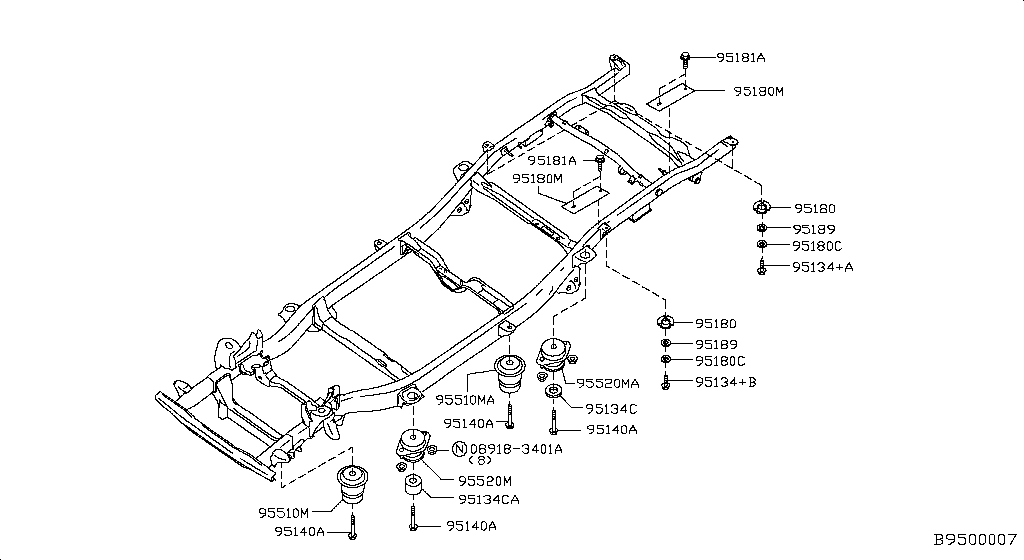 Body Mounting