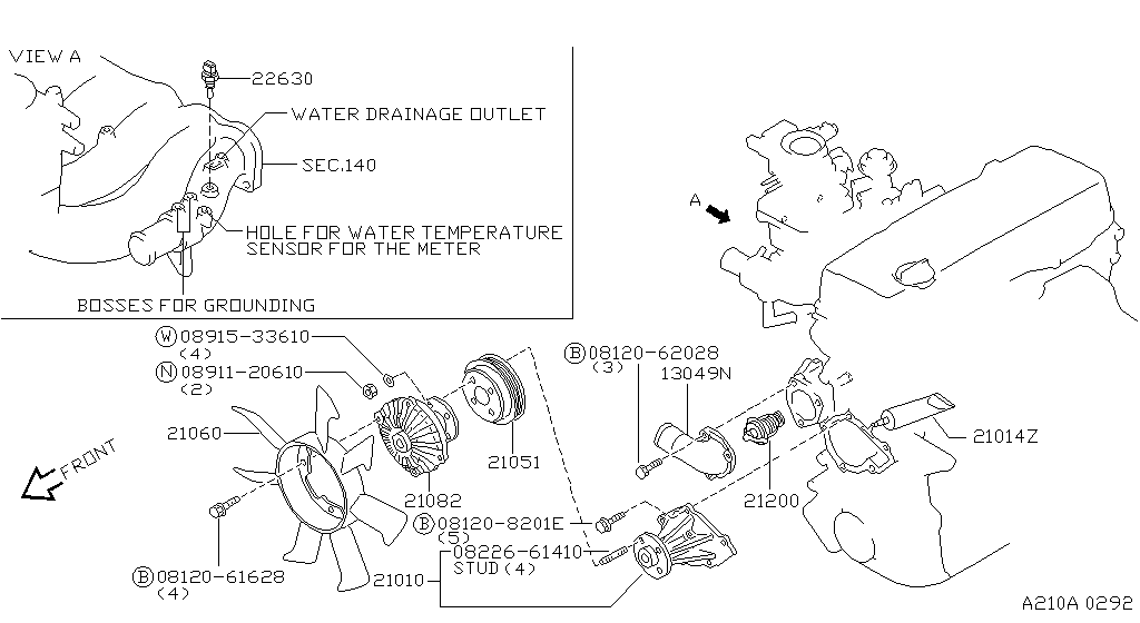 Water Pump, Cooling Fan & Thermostat